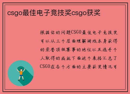 csgo最佳电子竞技奖csgo获奖